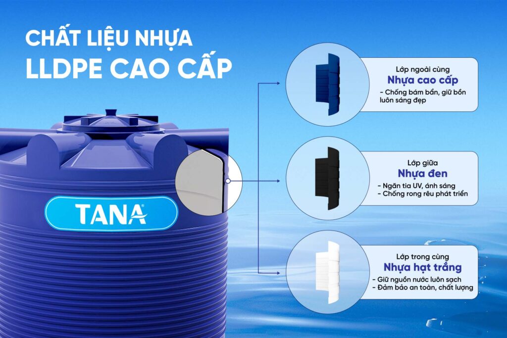 Bồn nước nhựa Tân Á EX mẫu đứng 1
