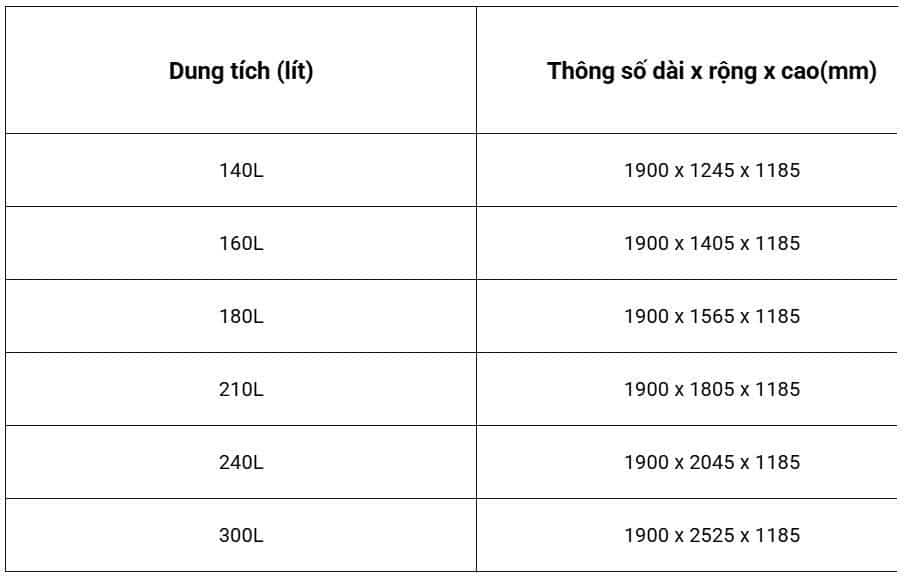 Máy nước nóng năng lượng mặt trời TA-GO (Tân Á) 7