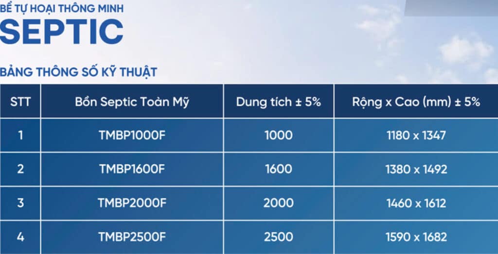 Bồn tự hoại Septic Toàn Mỹ mẫu đứng 1