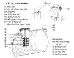Bồn tự hoại Septic Sơn Hà mẫu ngang - Ảnh 2