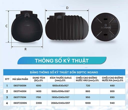 Bồn tự hoại Septic Sơn Hà mẫu ngang - Ảnh 3