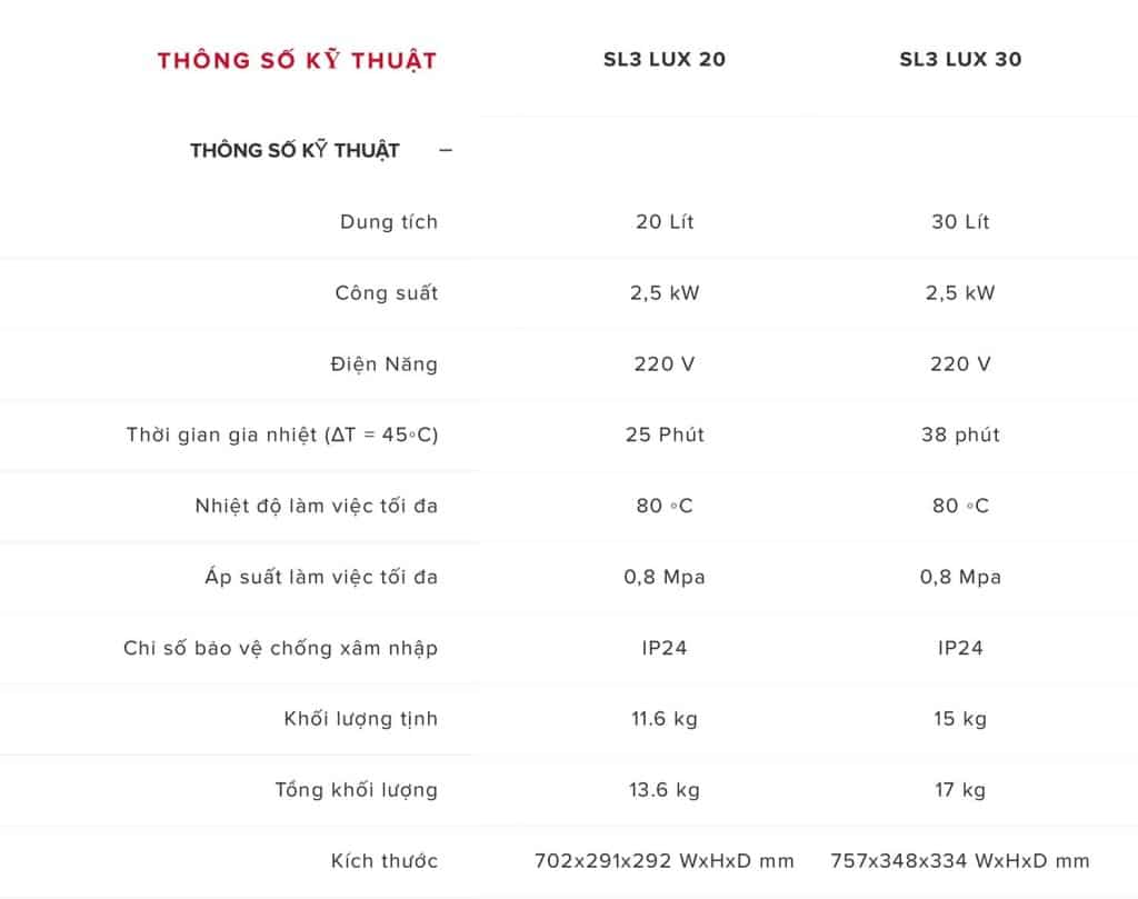 Bình nước nóng Ariston SLIM3 LUX 20/30 1