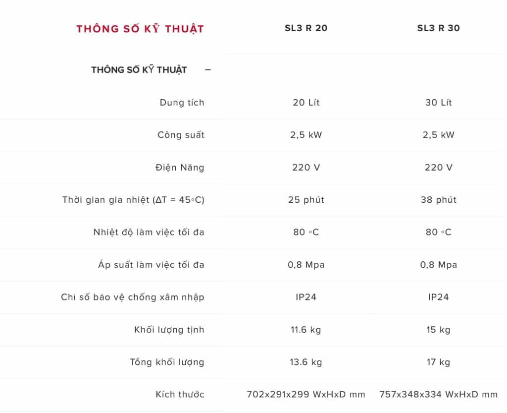 Bình nước nóng Ariston SLIM3 R 20/30 1