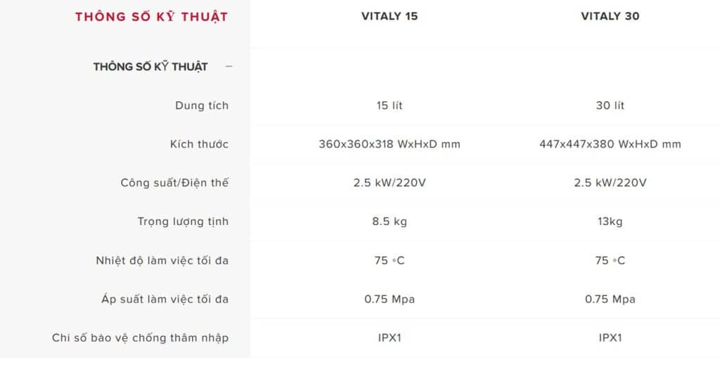Bình nước nóng Ariston ANDRIS Vitaly 15/30 2.5 FE 1