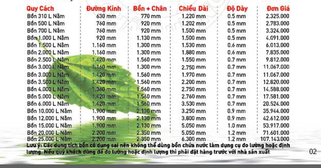 Bồn nước inox SUS 304 Hwata loại ngang 1